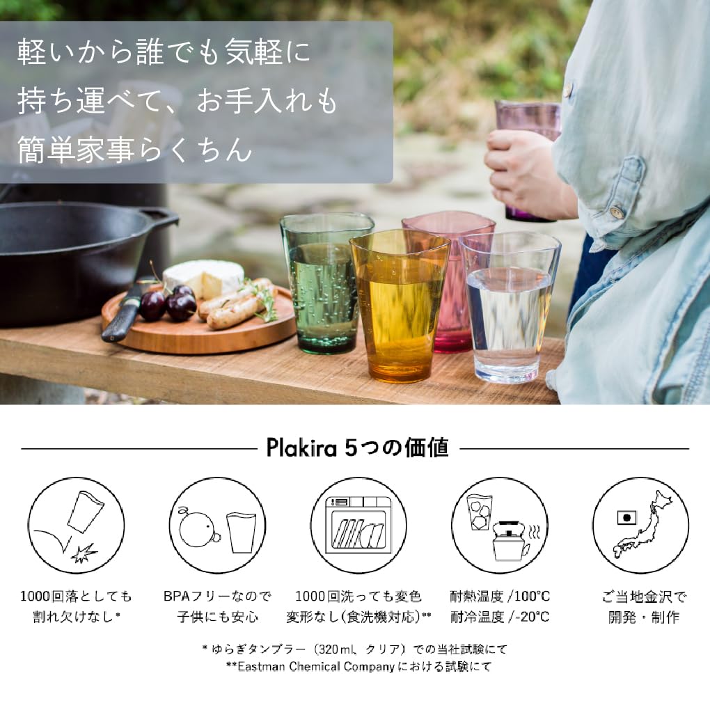 Amazon.co.jp: プラキラ 割れない グラス コップ 100個入り 320ml 電子